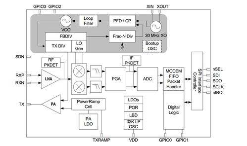 智能電網(wǎng)資訊與技術(shù)咨詢