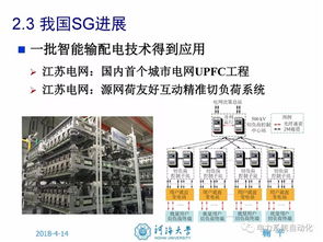 人工智能技術賦能智能電網 邁向高效、可靠與可持續的未來