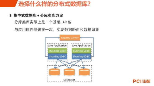 軌交產(chǎn)品事業(yè)部技術培訓系列 12月技術分享會聚焦生物技術推廣服務