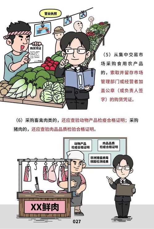 市場監(jiān)管總局印發(fā)《餐飲服務(wù)食品安全操作規(guī)范》宣傳冊，筑牢餐飲安全防線